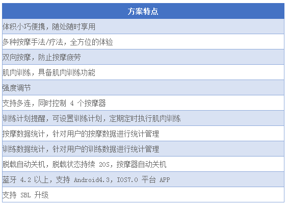 新奧彩62249.cσm查詢,快速解答計劃設計_bundle97.547