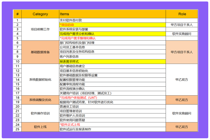 新澳門開獎(jiǎng)結(jié)果2024開獎(jiǎng)記錄,系統(tǒng)解答解釋落實(shí)_粉絲款53.859