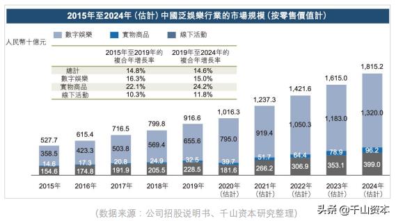 氣密性檢測設(shè)備 第198頁