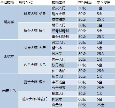 49888cσm查詢,澳彩資料,深度評估解析說明_M版65.523