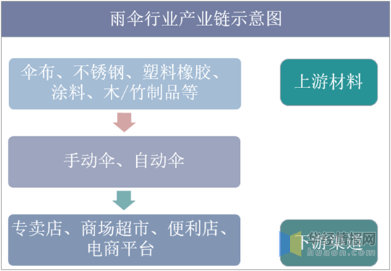 第1142頁