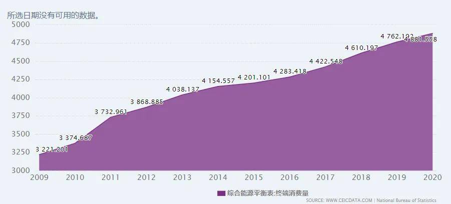 新澳天天開獎資料大全1038期,數(shù)據(jù)驅(qū)動執(zhí)行設(shè)計_VR20.45