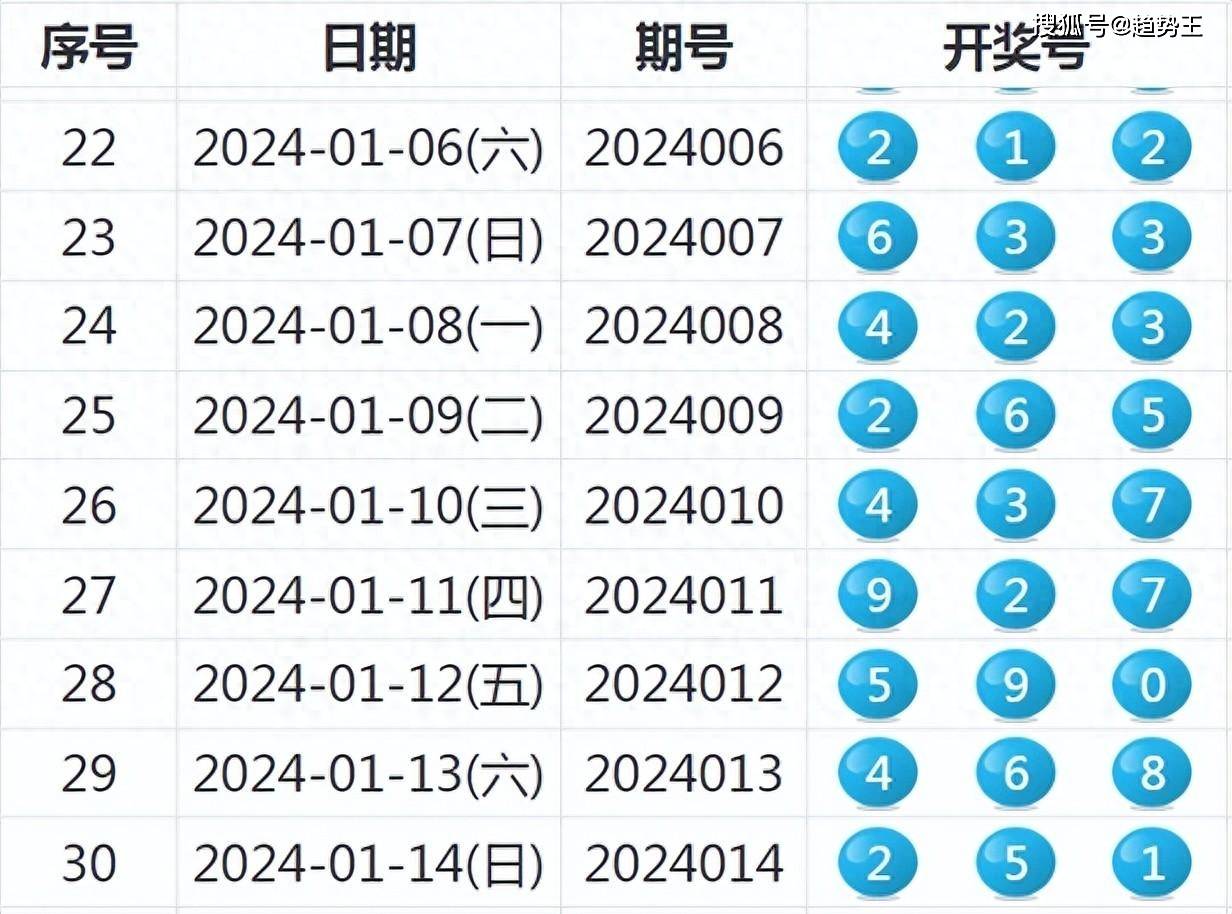 2024年港彩開獎(jiǎng)結(jié)果,互動(dòng)策略解析_set29.278