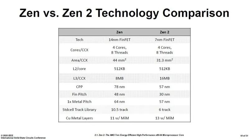 2024澳門(mén)天天開(kāi)彩免費(fèi)資料,結(jié)構(gòu)解答解釋落實(shí)_Chromebook35.655