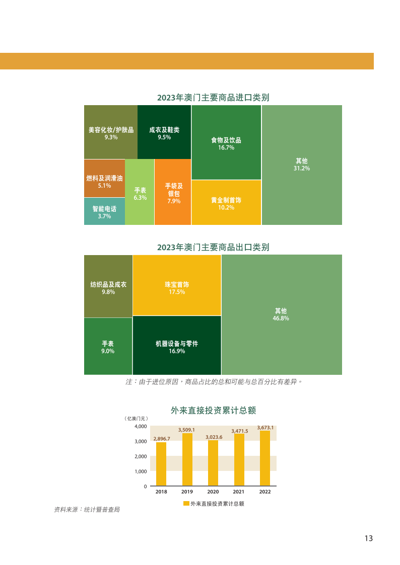 澳門(mén)王中王100%的資料2024年,全面數(shù)據(jù)執(zhí)行方案_1440p52.54