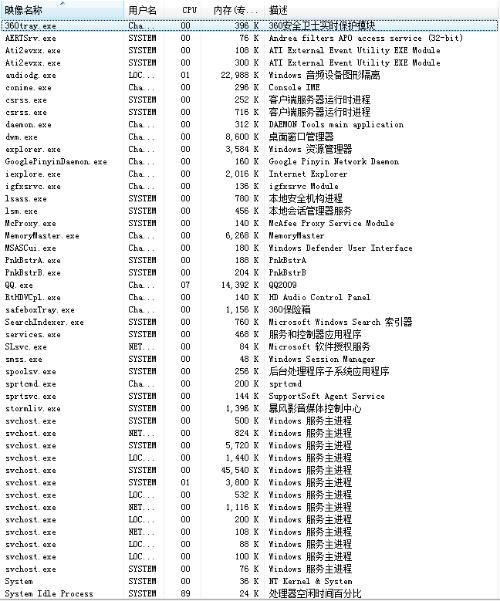 7777788888王中王開獎十記錄網一,清晰計劃執(zhí)行輔導_6DM21.995