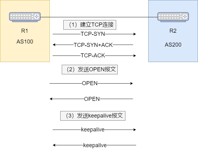 新奧正版免費(fèi)資料大全,理論依據(jù)解釋定義_Console66.760