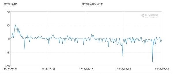 新澳門今晚必開一肖一特,深層設計策略數(shù)據(jù)_V212.221