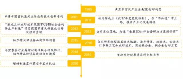 2024年今晚澳門開特馬,結(jié)構(gòu)化推進(jìn)評(píng)估_3D44.807