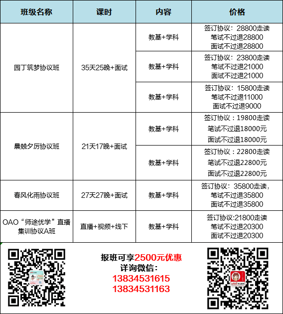 2024新澳門(mén)今晚開(kāi)獎(jiǎng)結(jié)果出來(lái),理性解答解釋落實(shí)_高級(jí)款38.300