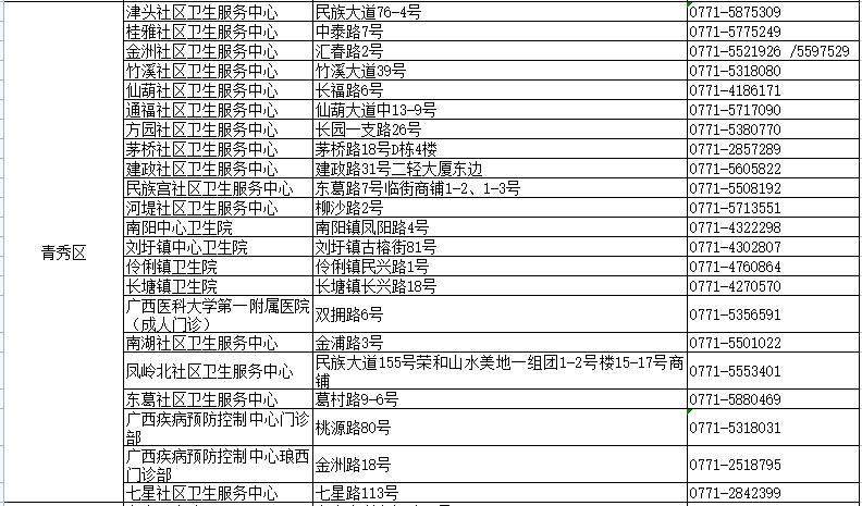 2004新澳門天天開好彩大全正版,最新熱門解答落實_WP69.690