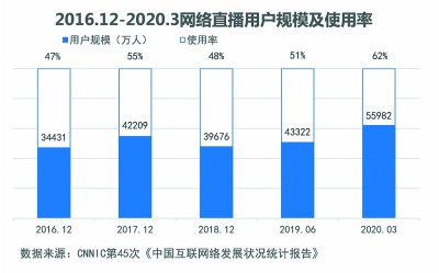 最準(zhǔn)一肖一碼一一中一特,快速設(shè)計問題方案_潮流版38.385