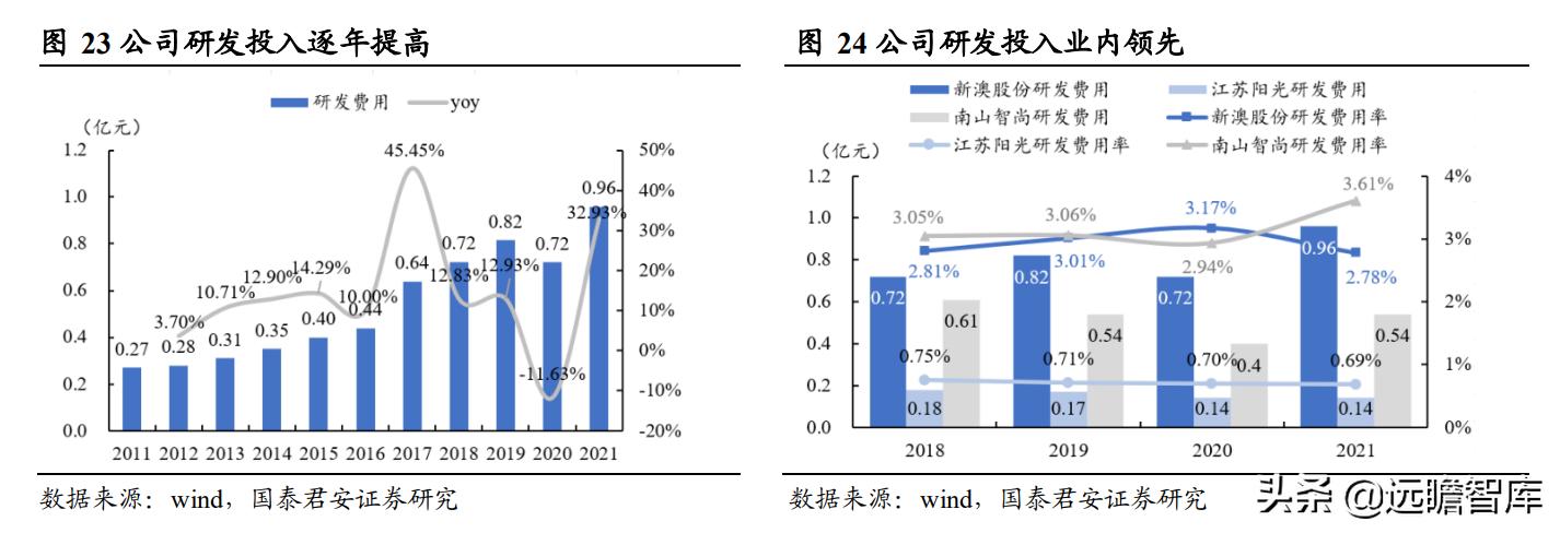 新澳今天晚上9點(diǎn)30分,數(shù)據(jù)設(shè)計(jì)驅(qū)動解析_完整版10.96