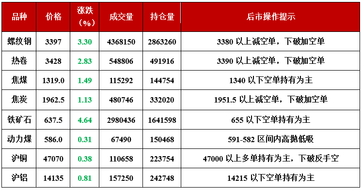 今晚澳門9點(diǎn)35分開獎結(jié)果,深入數(shù)據(jù)應(yīng)用執(zhí)行_V71.507