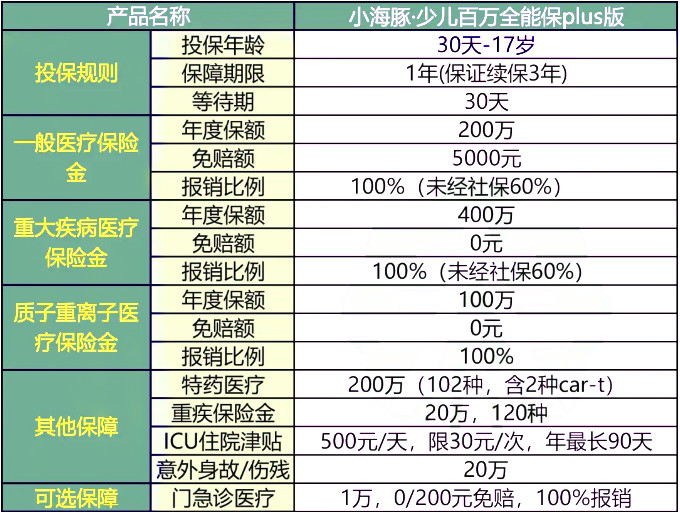 香港二四六開獎免費結(jié)果,可靠分析解析說明_R版61.665