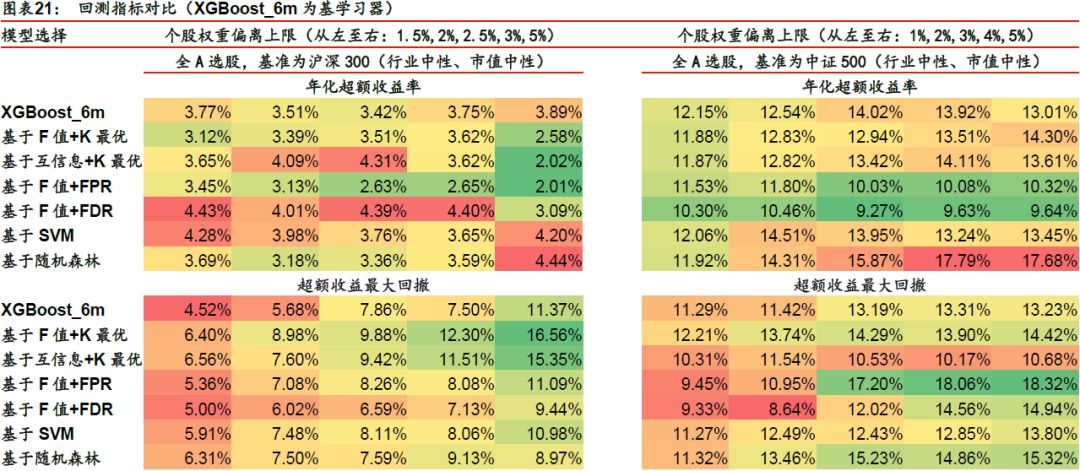 今晚澳門特馬開的什么號碼2024,最新方案解答_The35.617