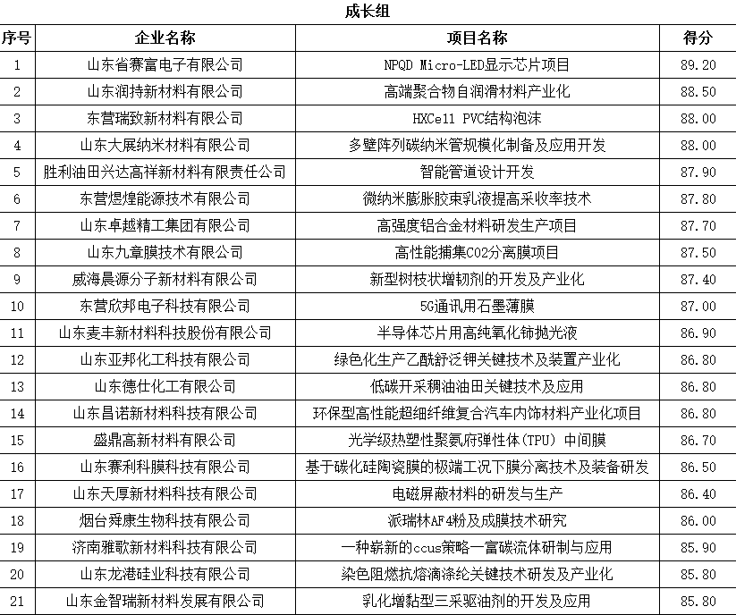 2024澳門六開(kāi)獎(jiǎng)結(jié)果,高效評(píng)估方法_微型版13.42