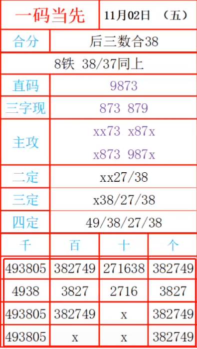 最準(zhǔn)一肖一碼一一子中特7955,實(shí)證研究解釋定義_UHD款52.283