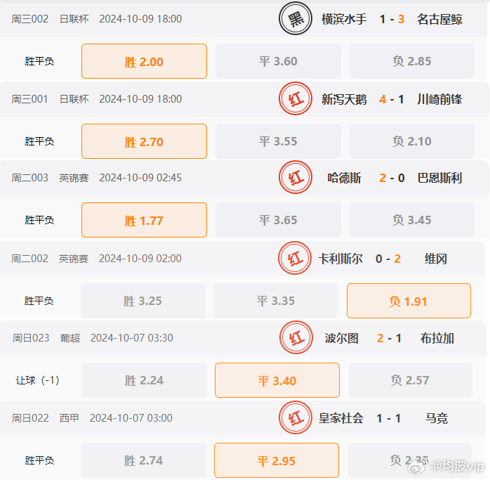 2024新澳門今晚開獎(jiǎng)號(hào)碼,動(dòng)態(tài)調(diào)整策略執(zhí)行_網(wǎng)頁版57.114