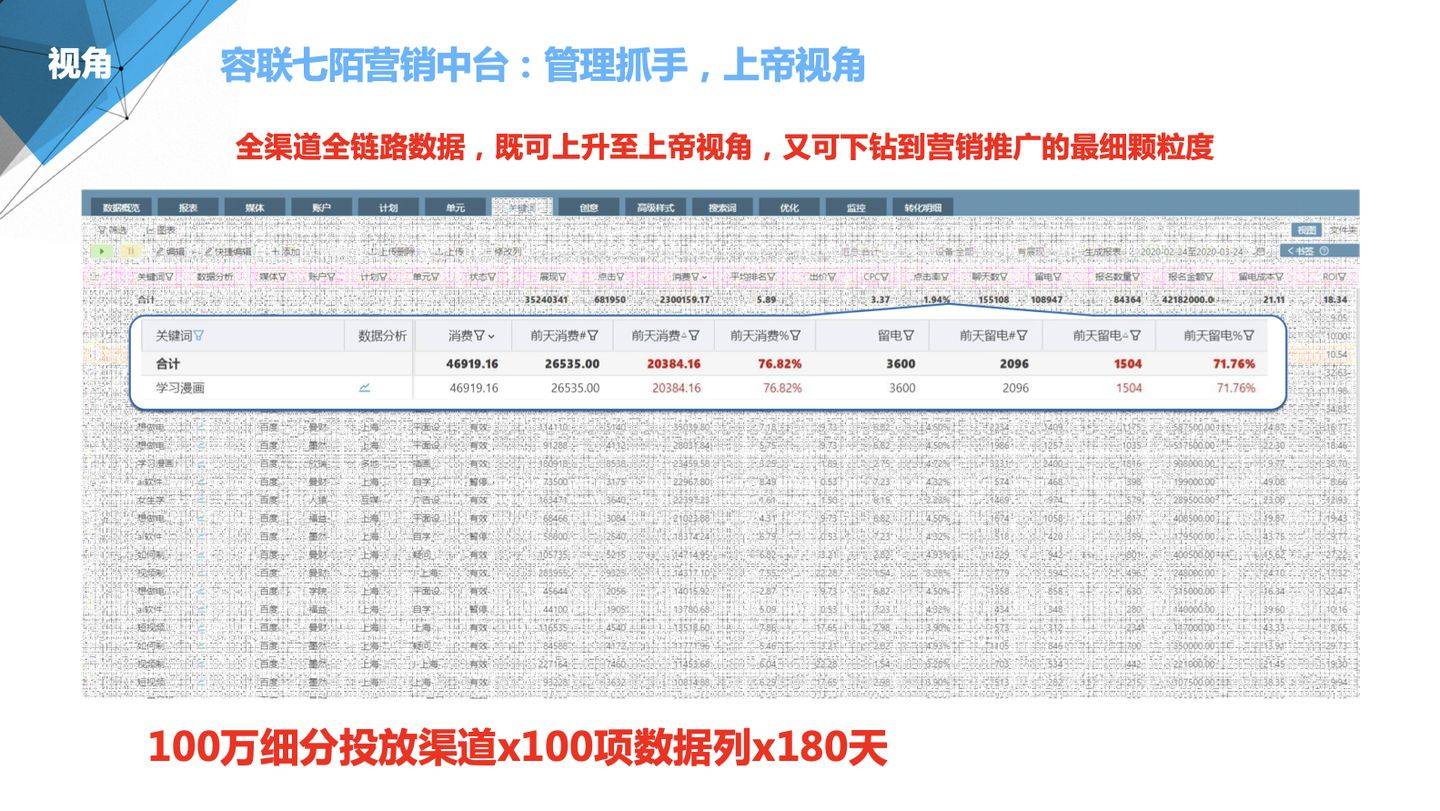 新澳今天晚上9點(diǎn)30分,數(shù)據(jù)整合實(shí)施方案_領(lǐng)航版80.438