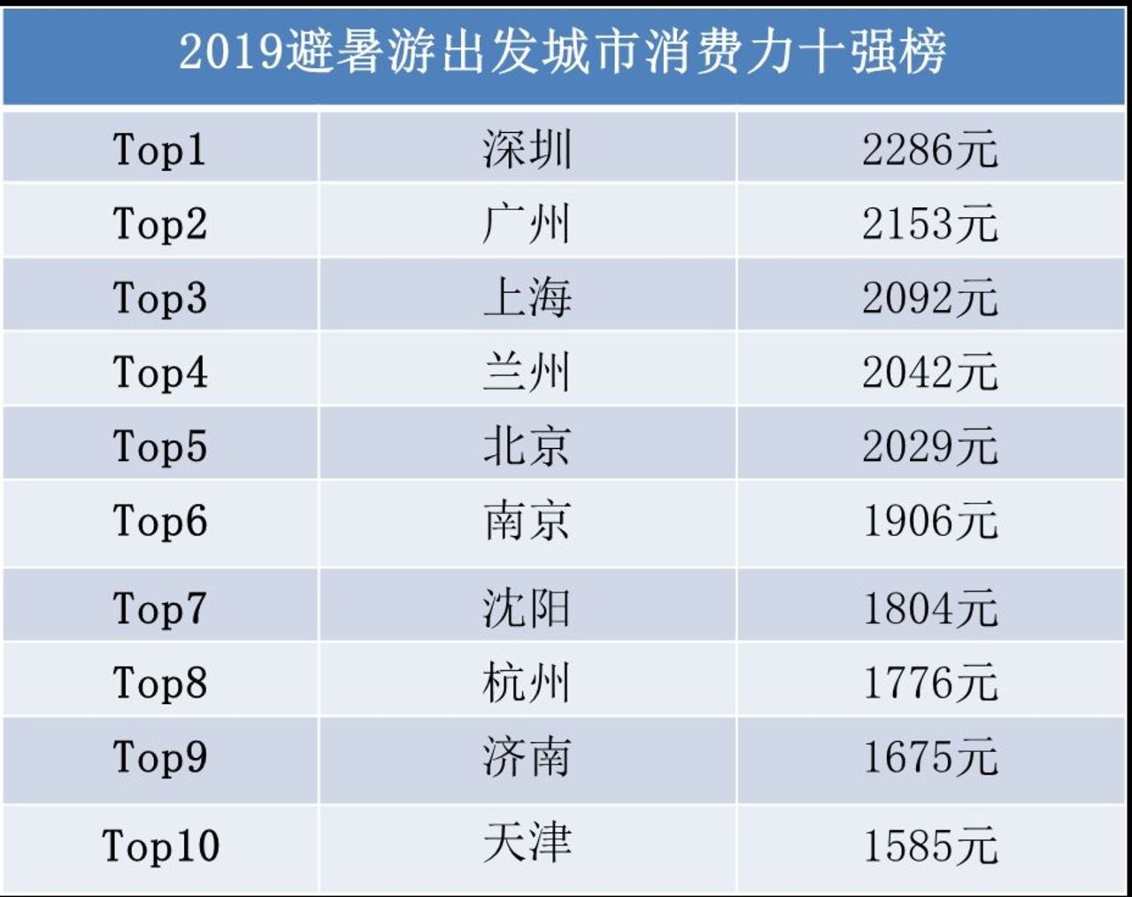 2024年澳門全年免費大全,全面分析數(shù)據(jù)執(zhí)行_LT78.245