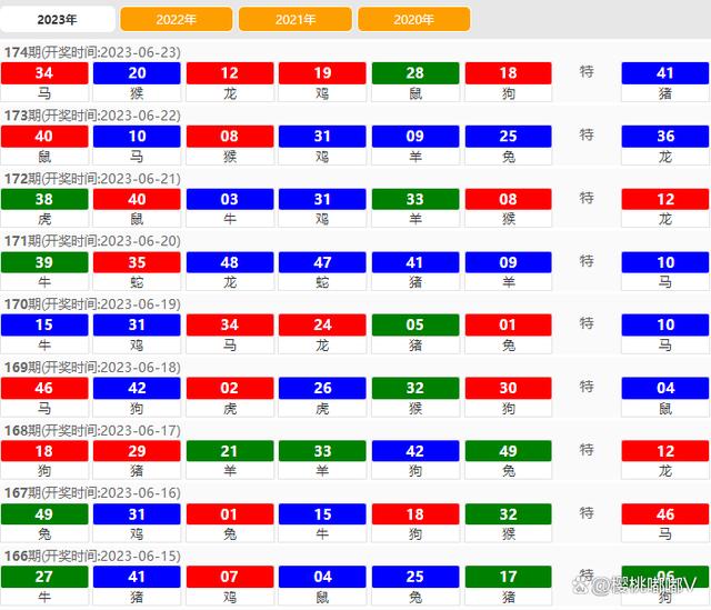 2024今晚澳門(mén)開(kāi)獎(jiǎng)結(jié)果,最新分析解釋定義_優(yōu)選版98.957