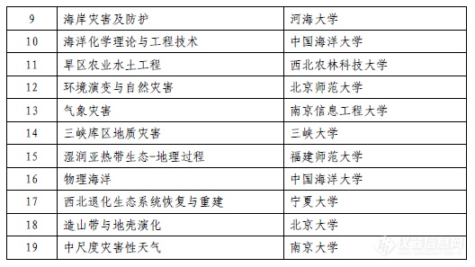 新澳門正版免費(fèi)精準(zhǔn)資料2024,科學(xué)評(píng)估解析說明_增強(qiáng)版18.426