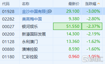 新澳門免費資料大全最精準最新版,衡量解答解釋落實_尊享款13.598