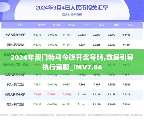 2024年今晚澳門特馬,標準化實施程序解析_黃金版64.345