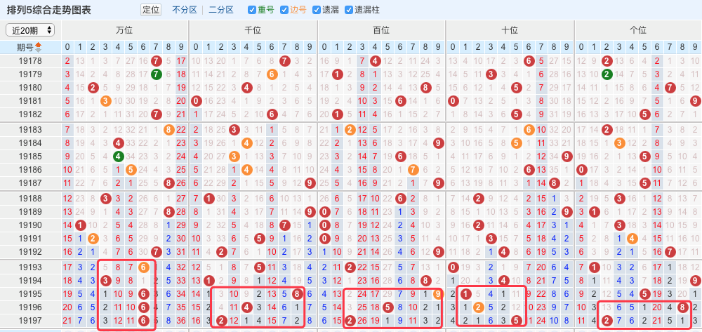 最準一肖一碼一一中一特,精細化定義探討_XT93.572