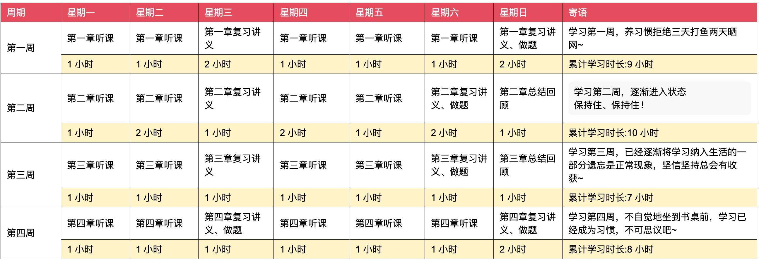 二四六香港資料期期準千附三險阻,適用計劃解析_蘋果66.69