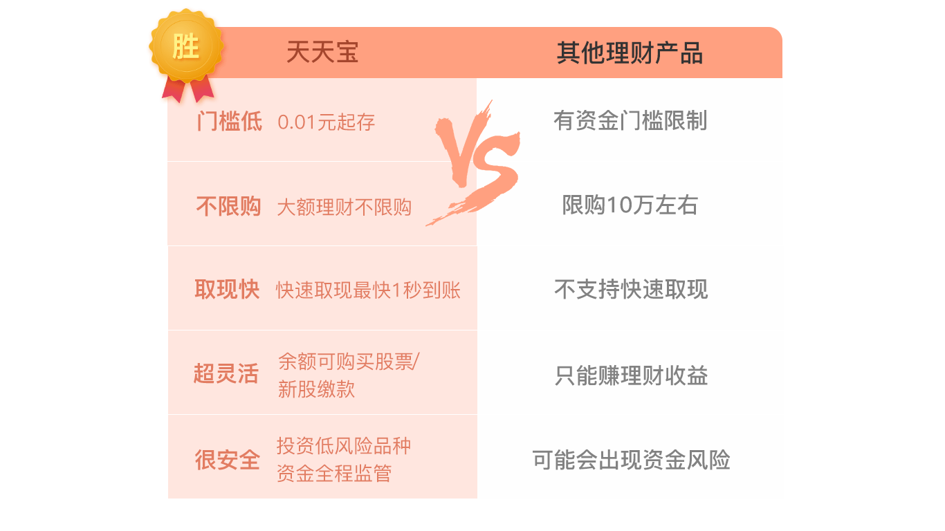 新澳天天開獎資料大全最新100期,高效性策略設(shè)計_理財版46.973