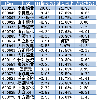 第1040頁