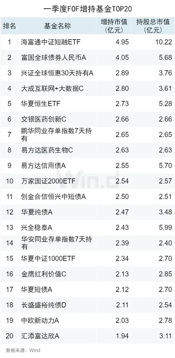 2024新奧正版資料大全免費(fèi)提供,決策資料解釋落實(shí)_T90.790