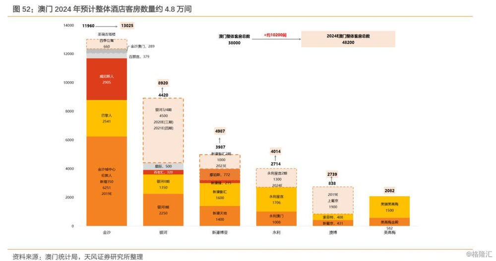 澳門二四六天天免費好材料,數(shù)據(jù)決策分析驅(qū)動_薄荷版83.522