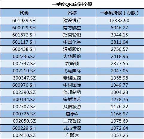 新澳門今期開獎結(jié)果記錄查詢,深入解析設(shè)計數(shù)據(jù)_HarmonyOS96.606