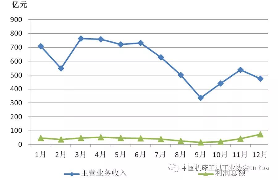 第1232頁