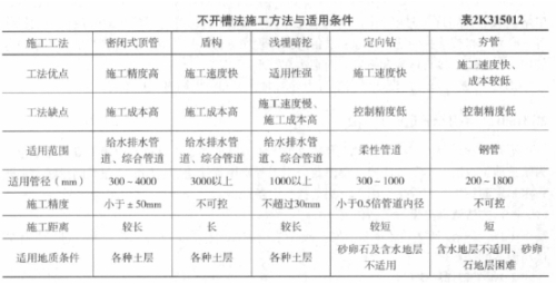 新奧天天免費(fèi)資料公開(kāi),適用實(shí)施策略_10DM75.166