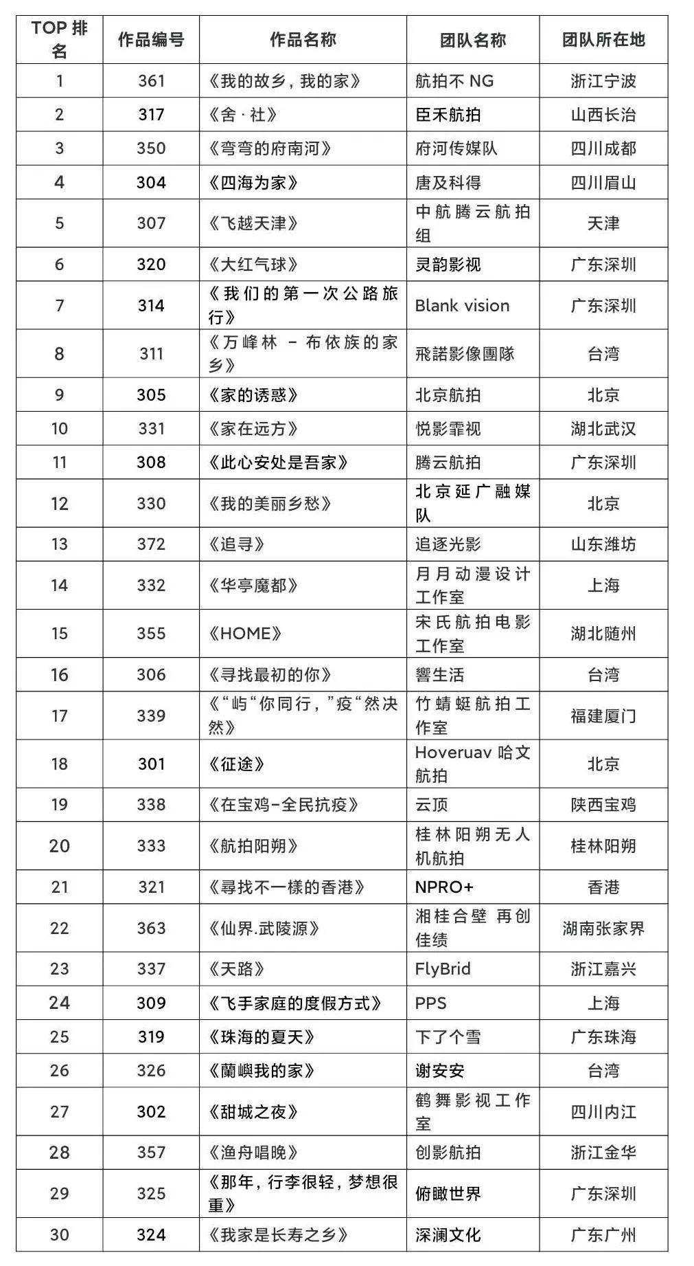 新澳門一碼一肖一特一中2024高考,涵蓋了廣泛的解釋落實(shí)方法_XP39.130