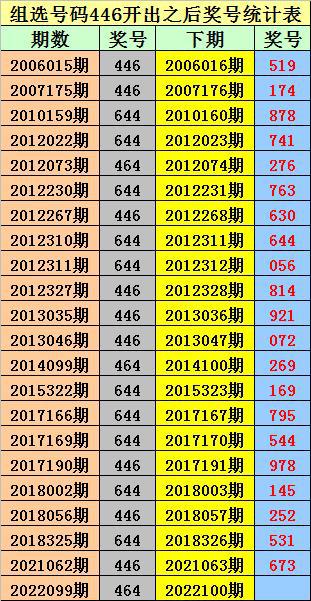 澳門一碼一碼100準(zhǔn)確,高效實施策略設(shè)計_X80.306