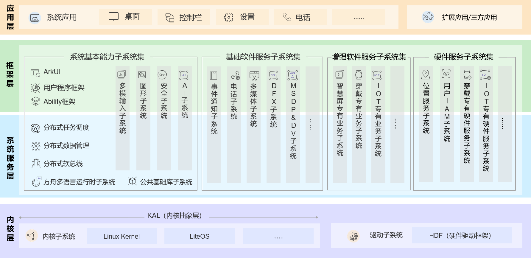 新澳門一碼一碼100準(zhǔn)確,調(diào)整細(xì)節(jié)執(zhí)行方案_macOS82.708