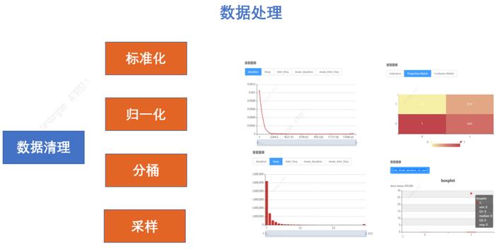 一肖一碼一一肖一子,結(jié)構(gòu)化推進評估_Deluxe50.762