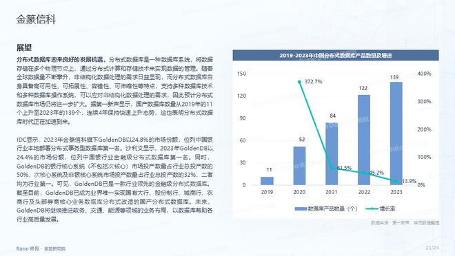 2024年資料免費大全,實地分析數(shù)據(jù)方案_QHD版70.836