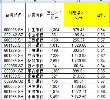 澳門一碼一肖100準(zhǔn)嗎,真實數(shù)據(jù)解釋定義_QHD54.425