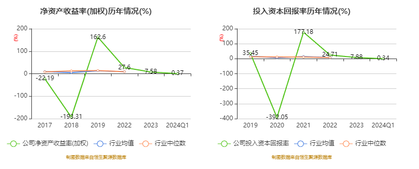 2024澳門正版資料大全,仿真技術(shù)方案實(shí)現(xiàn)_戰(zhàn)略版37.124