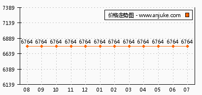 新粵門六舍彩資料正版,快速設(shè)計問題解析_5DM25.480