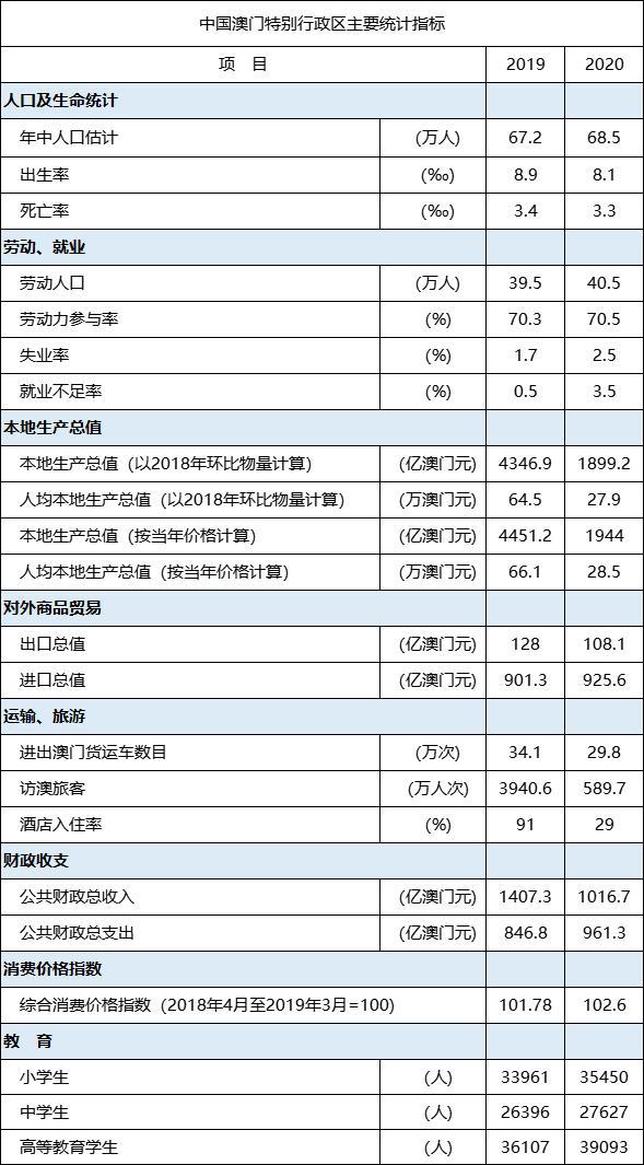 澳門開獎結果+開獎記錄表生肖,統(tǒng)計評估解析說明_精簡版46.811