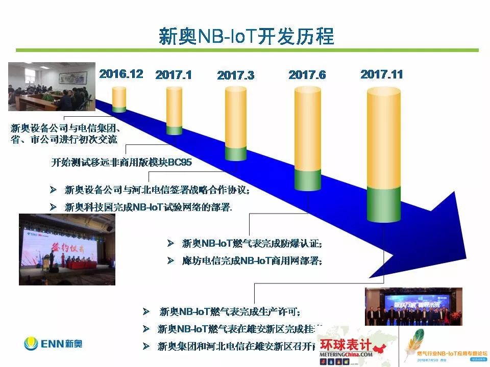 脈沖試驗機 第168頁