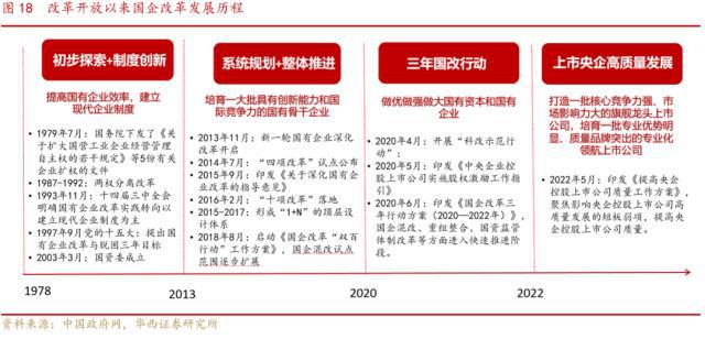 2024新澳門(mén)正版免費(fèi)資本車(chē)資料,新興技術(shù)推進(jìn)策略_投資版21.183