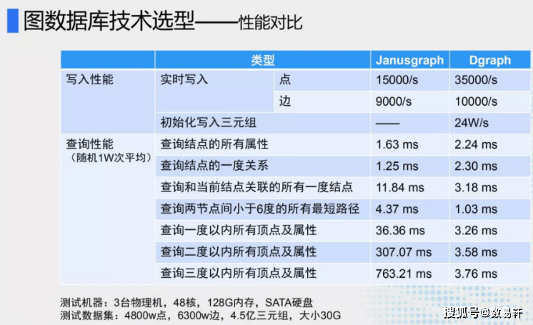 新澳天天開獎(jiǎng)資料大全最新開獎(jiǎng)結(jié)果查詢下載,效率資料解釋落實(shí)_入門版20.261